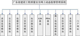 欢迎访问广州市华软科技发展有限公司